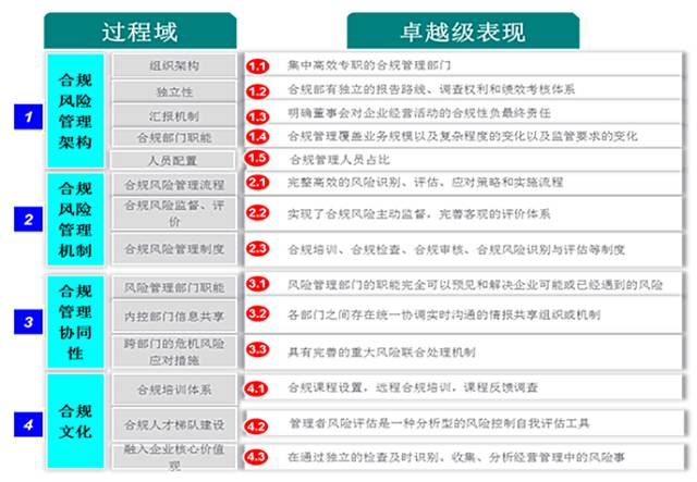 1642560409506971.png 图片1.png